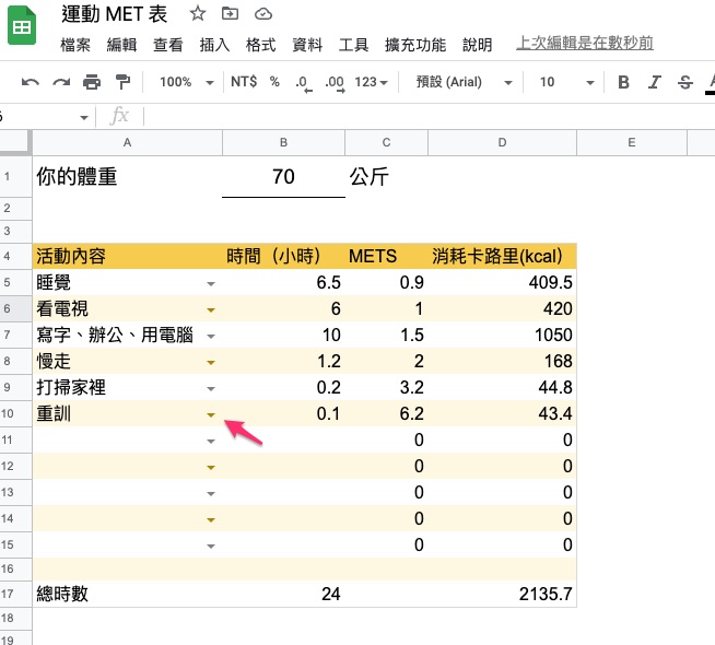 代謝當量-METS-一日能量消耗需求計算