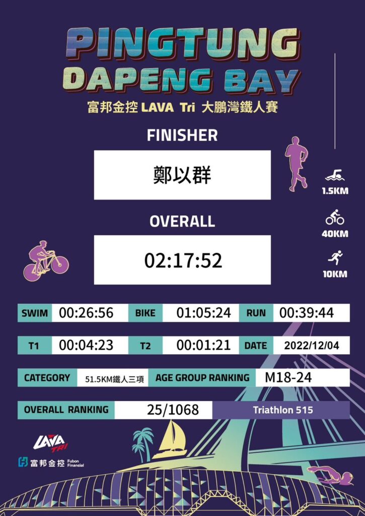 2022富邦金控 LAVA TRI 大鵬灣鐵人賽-鄭以群-成績